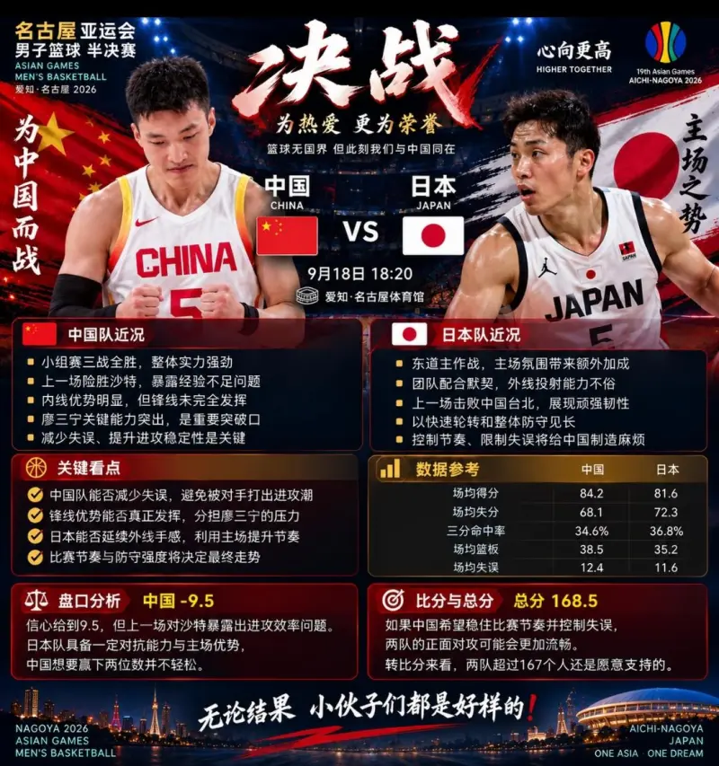 特殊时间，特殊地点，小伙子们加油！