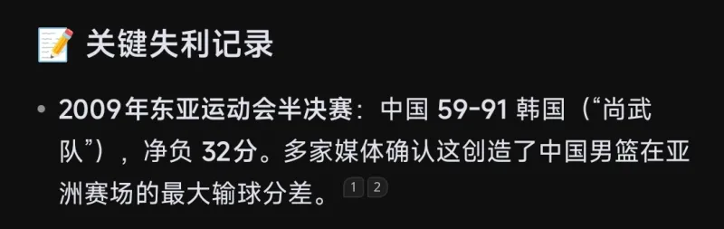 中国男篮或创历史最大分差败给亚洲对手