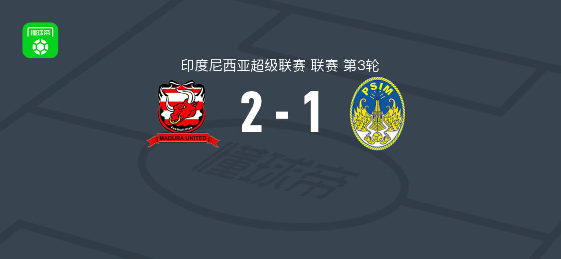 马都拉联2-1逆转永亚卡达，门多萨、加利-弗雷塔斯破门