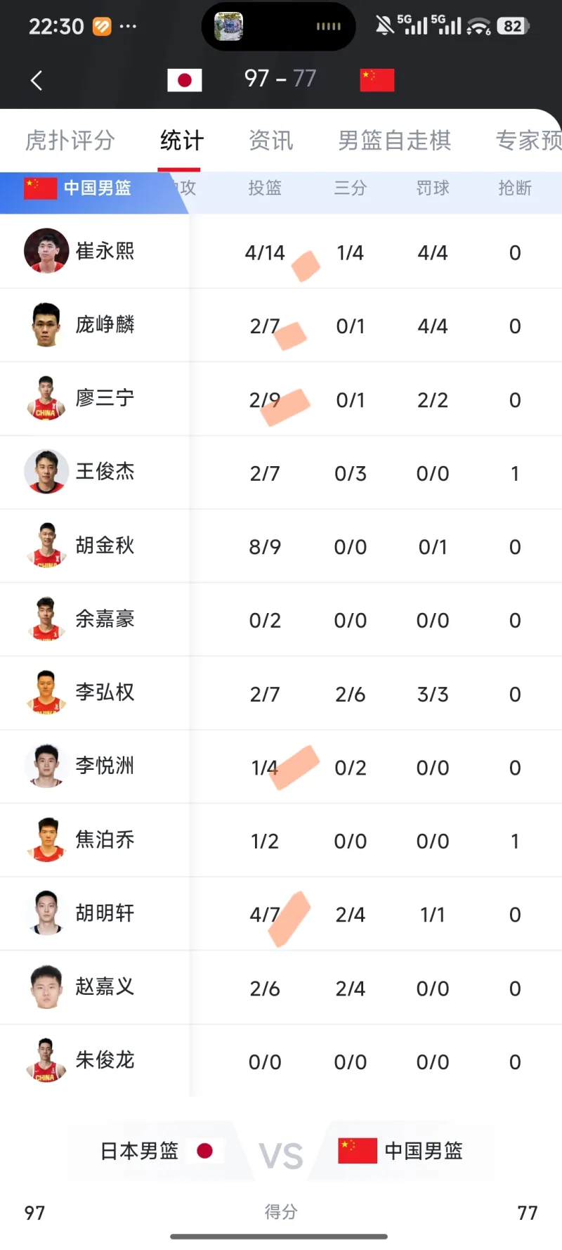 郭输选人思路引热议：后卫主导进攻中锋作用有限