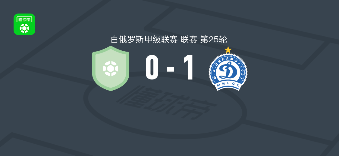 明斯克迪纳摩B队1-0高美尔B队，弗拉季斯拉夫-沃罗宁破门制胜