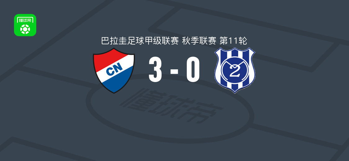 亚松森国民3-0大胜马约,伊万-巴尔德斯梅开二度,莱安德罗-梅萨破门