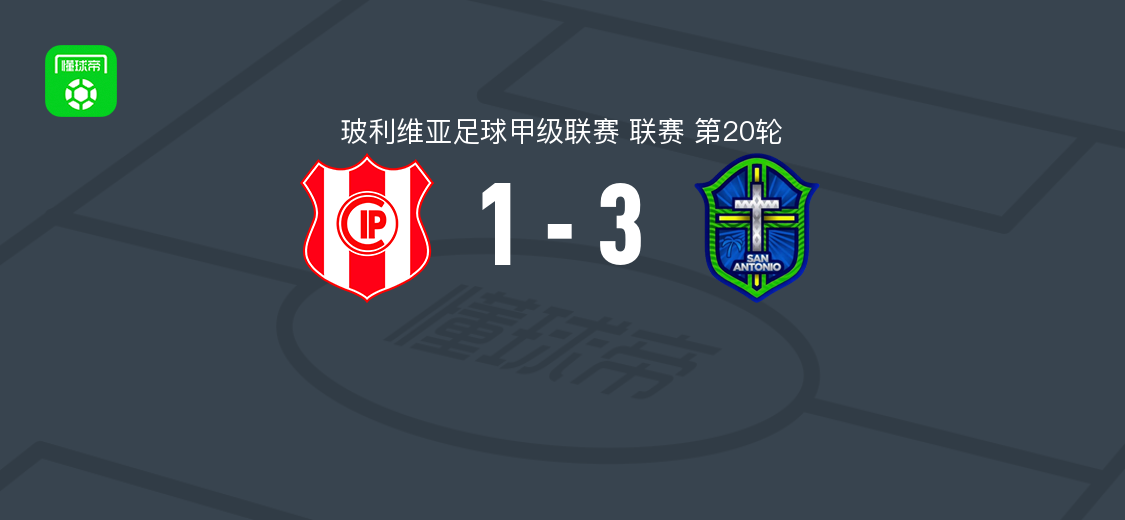 圣安东尼奥布鲁3-1独立石油，特拉萨斯、马塞洛-德利马破门