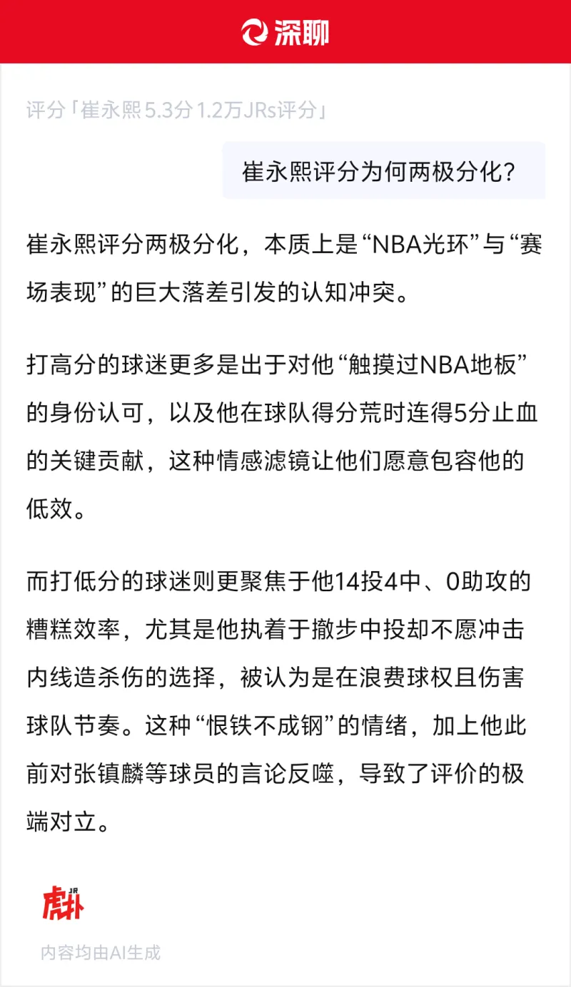 崔永熙评分为何两极分化？