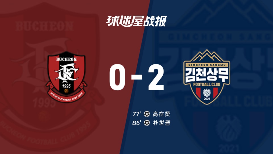 韩K联第30轮富川FC主场0-2金泉尚武，金泉尚武两分钟破门