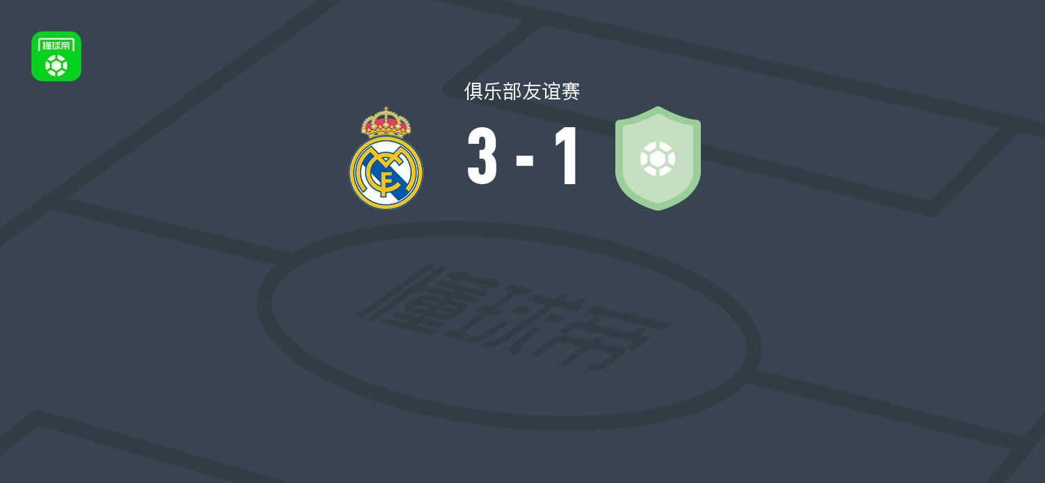 皇家马德里U18 3-1圣地亚哥漫游者U20,罗伯托-马丁、Fran Santamaria破门