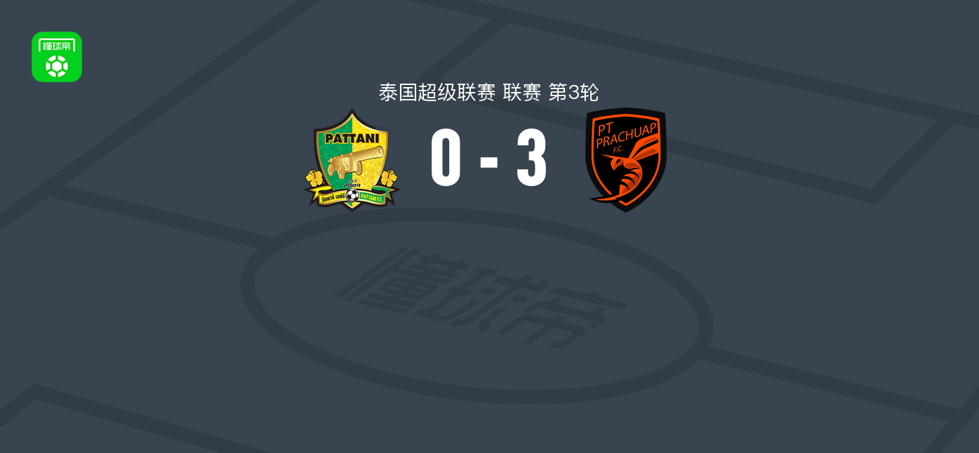 巴蜀基利3-0大胜北大年，陶阿点射，埃德加-门德斯破门