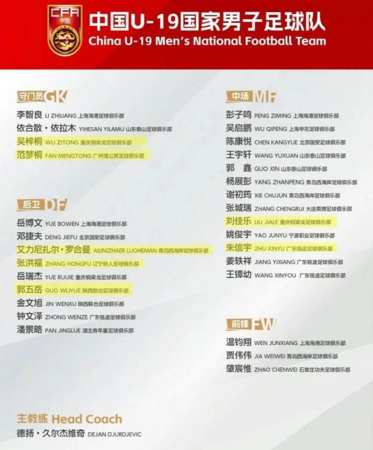 恒大足校7人入选U19国足！或复制3年前U15东亚杯夺冠奇迹