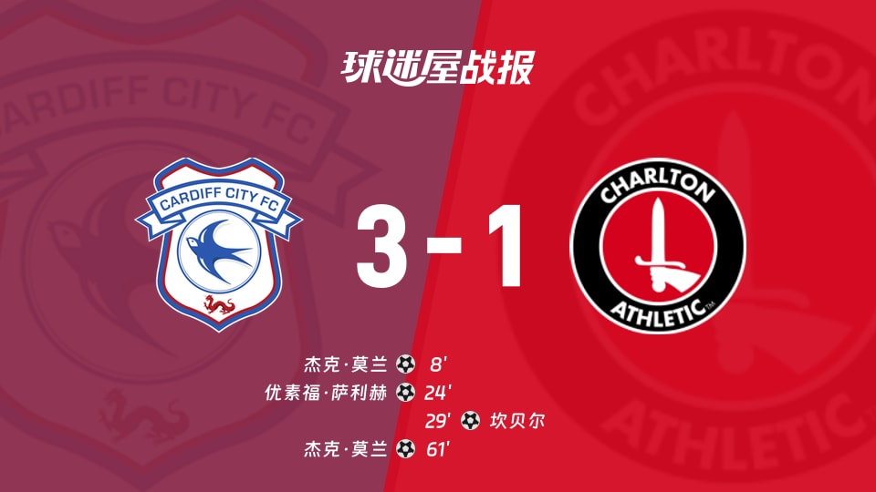 英冠第8轮卡迪夫城3-1查尔顿 战报:莫兰双响萨利赫献助攻