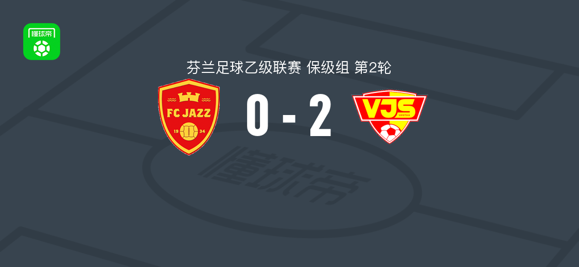 万塔2-0爵士FC，尤斯图斯-霍洛帕伊宁独中两元