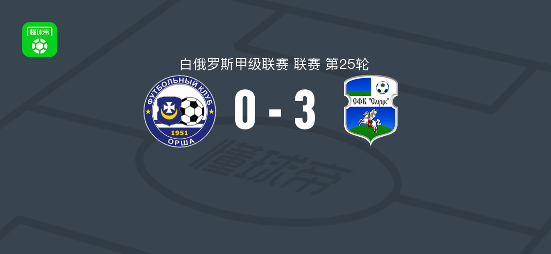 斯卢茨克3-0大胜奥尔沙 俄罗斯球队客场零封对手