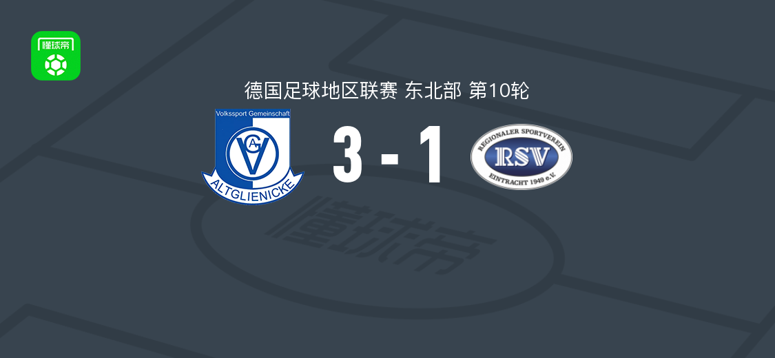 阿尔特格林尼克3-1RSV埃因特，约翰-布鲁克斯两球，埃尔辛居尔破门