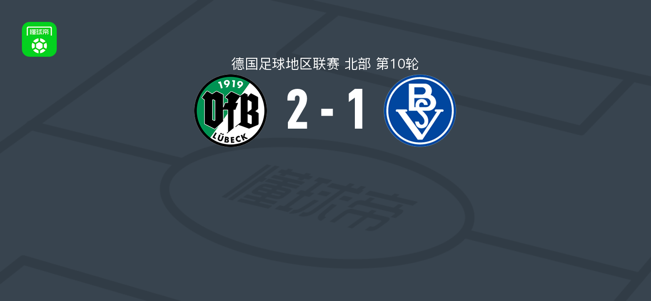 吕贝克2-1不莱梅SV，Bjarne Pfundheller、Lennard Heiduck破门