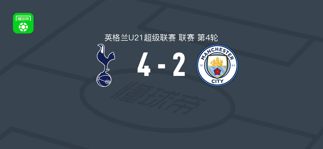 托特纳姆热刺U21 4-2逆转曼城U21,奥卢塞西梅开二度,威廉斯-巴尼特破门