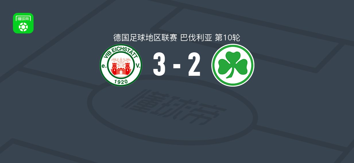艾希斯特3-2逆转菲尔特青年队取德地区3连胜，A. Kuqanaj破门，Pascal Schittler建功