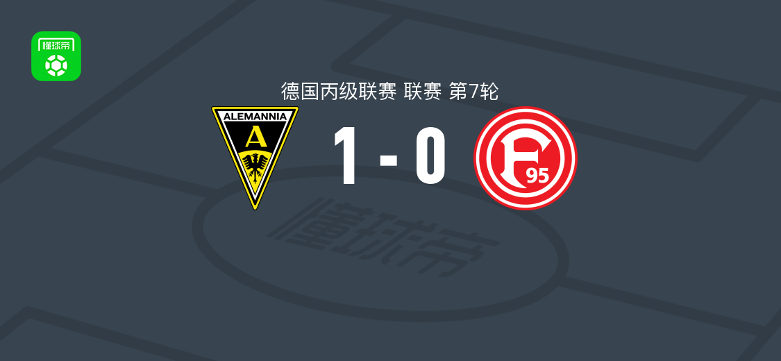 亚琛1-0杜塞尔多夫，卢卡斯-舍帕尼克破门助球队取胜