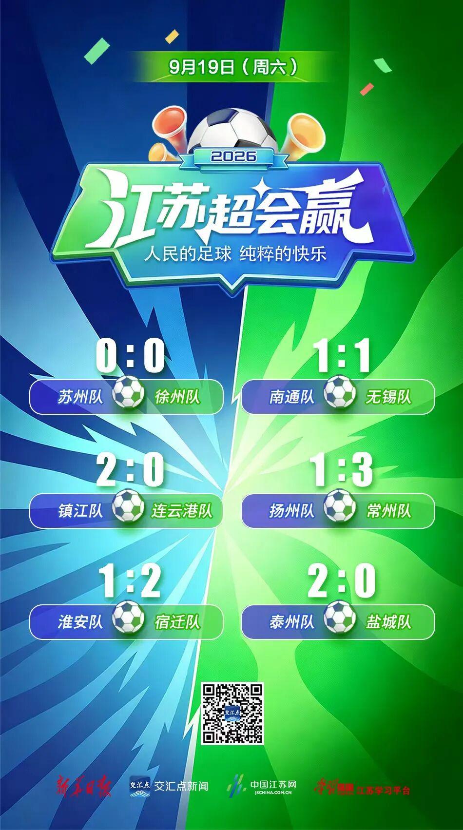 2026苏超第22周战报：连云港队2:0完胜镇江队