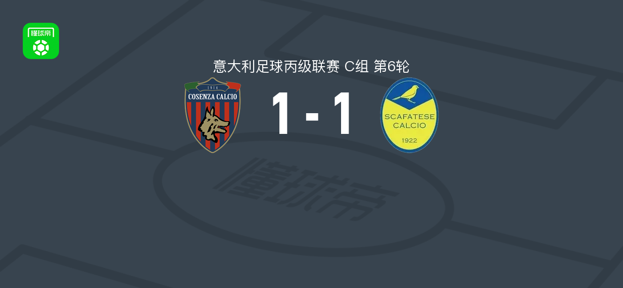 科森扎1-1斯卡法塔森，克莱门特破门，M. Emmausso救主
