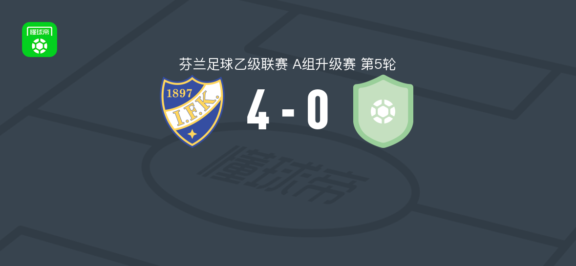 赫尔辛基IFK 4-0大胜PPJ，蒂基尼奥破门，A. Wahlman建功