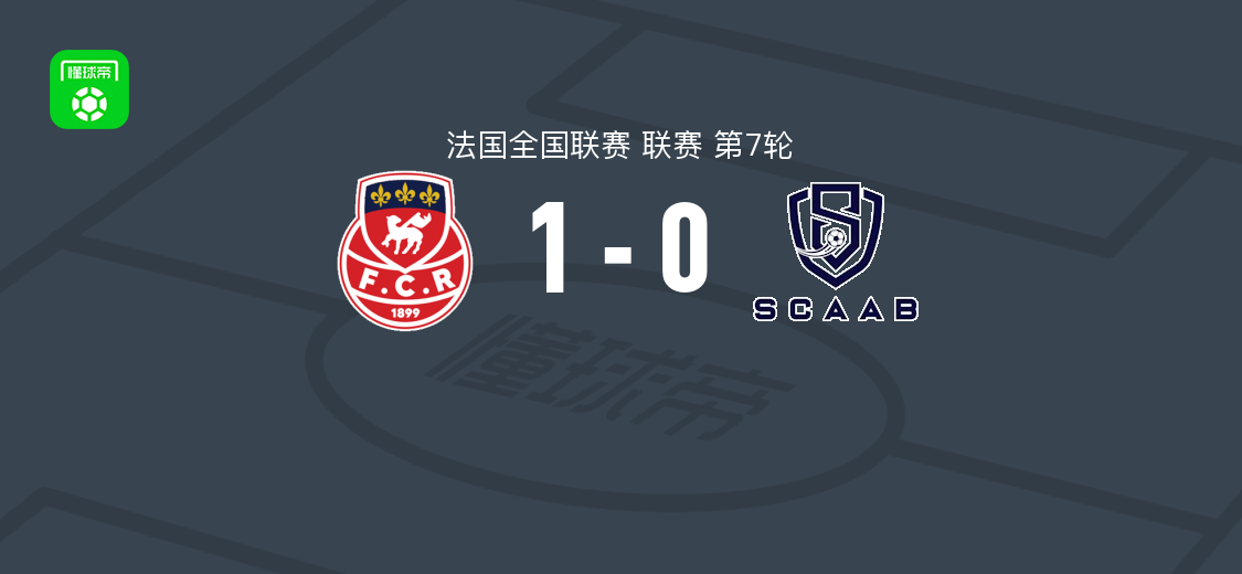 鲁昂1-0欧巴涅，帕修斯破门助球队取首胜