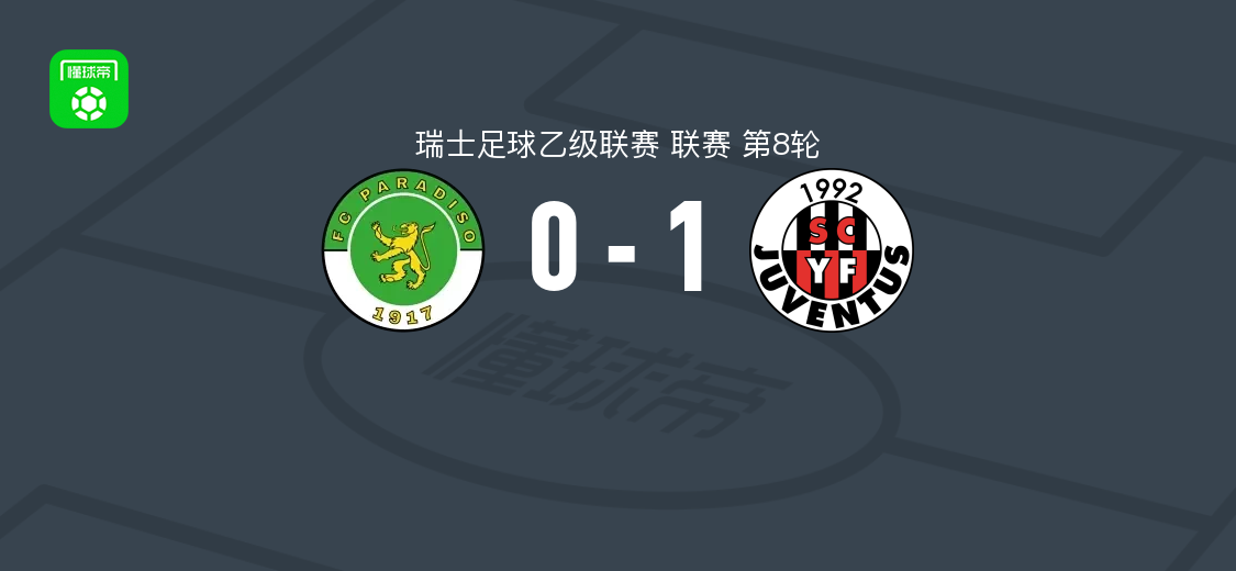 YF尤文图斯1-0帕拉迪索，萨利乌-萨内破门助球队取胜