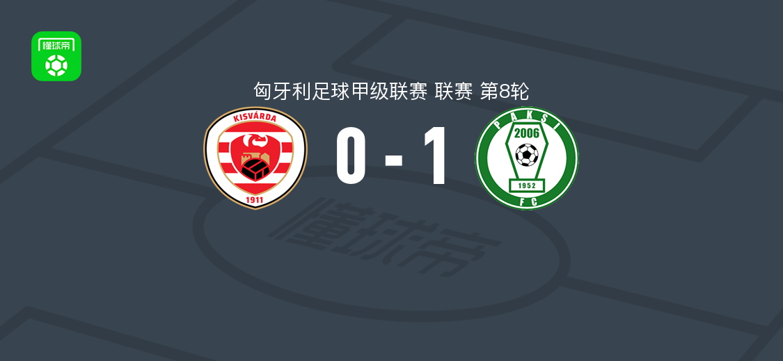 保克什1-0瓦尔达 伦热尔破门助球队取胜