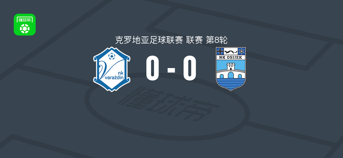 NK瓦拉日丁0-0奥西耶克，克罗地亚联赛第8轮战平