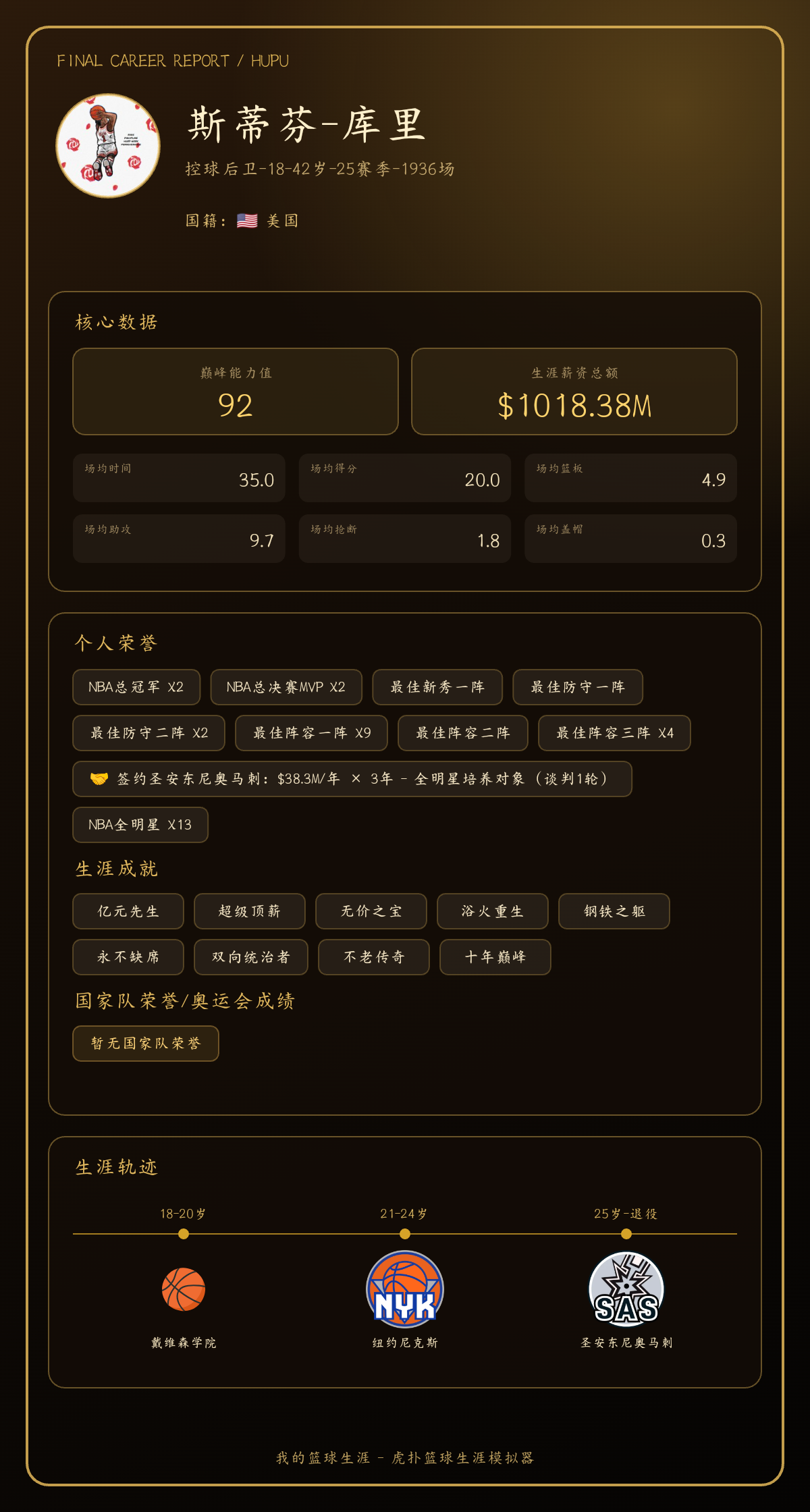 斯蒂芬-库里生涯模拟效力3支球队，最高能力值92