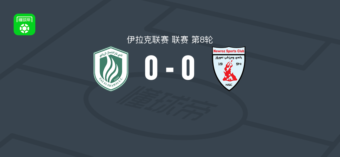 阿尔沙马尔0-0纳吾肉孜体育，伊拉克联赛第8轮双方破门乏术