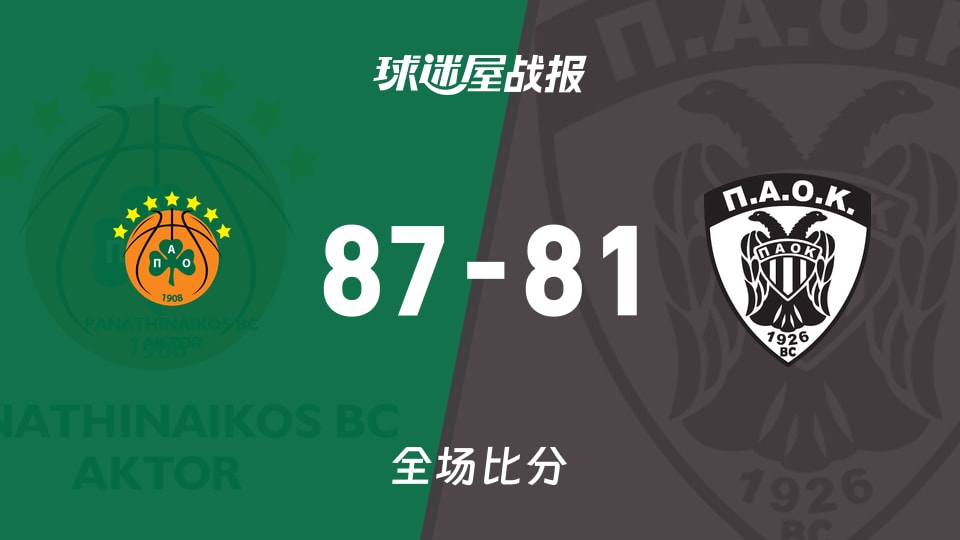2026赛季俱乐部友谊赛帕纳辛纳科斯87-81泛塞萨洛尼基人