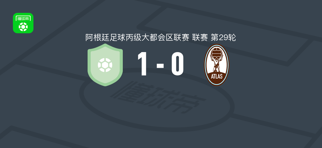 卢杨1-0阿特拉斯，Tomás Dopazo破门助球队取胜