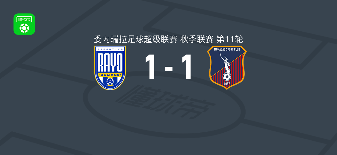 祖利亚诺1-1莫纳加斯，哈拉米略破门，deiber vasquez救主