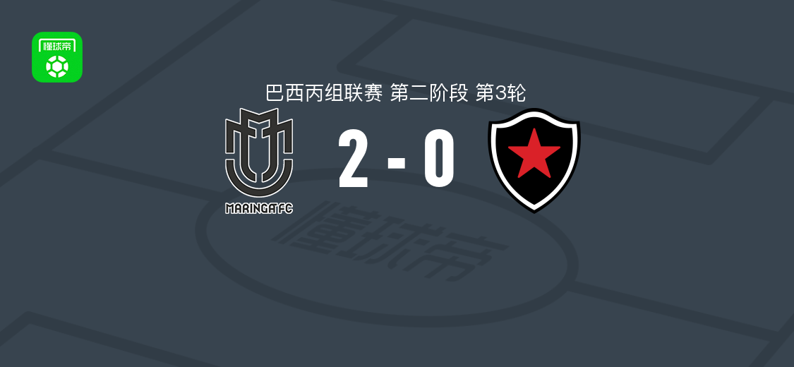 马林加2-0博塔弗戈PB，santos gabriel破门
