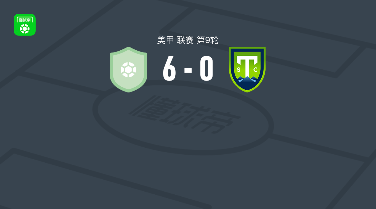 萨拉索塔天堂6-0横扫格林维勒FC,S. Røed两球,Jonathan Bolanos1传1射