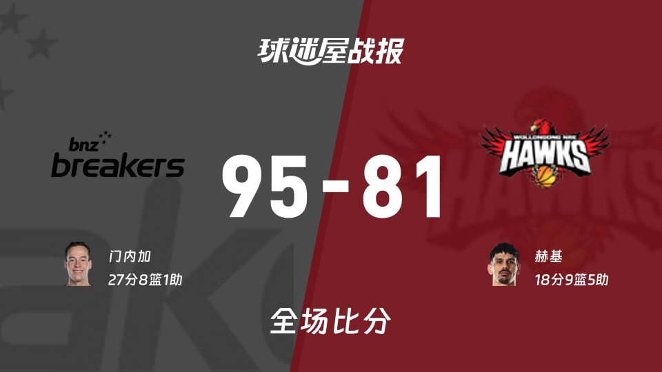 NBL常规赛：新西兰破坏者95-81战胜伊拉瓦拉老鹰