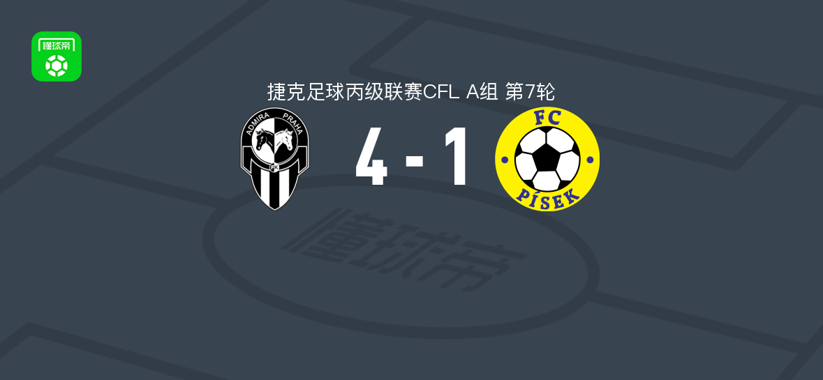 艾德米拉布拉格4-1皮塞克,CFL A组第7轮主队大胜