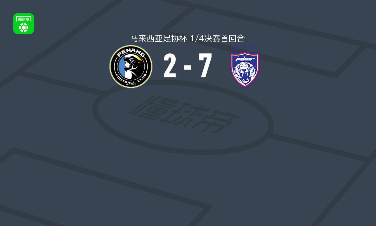 柔佛新山7-2槟城，布拉德-塔普双响，阿里夫-艾曼破门