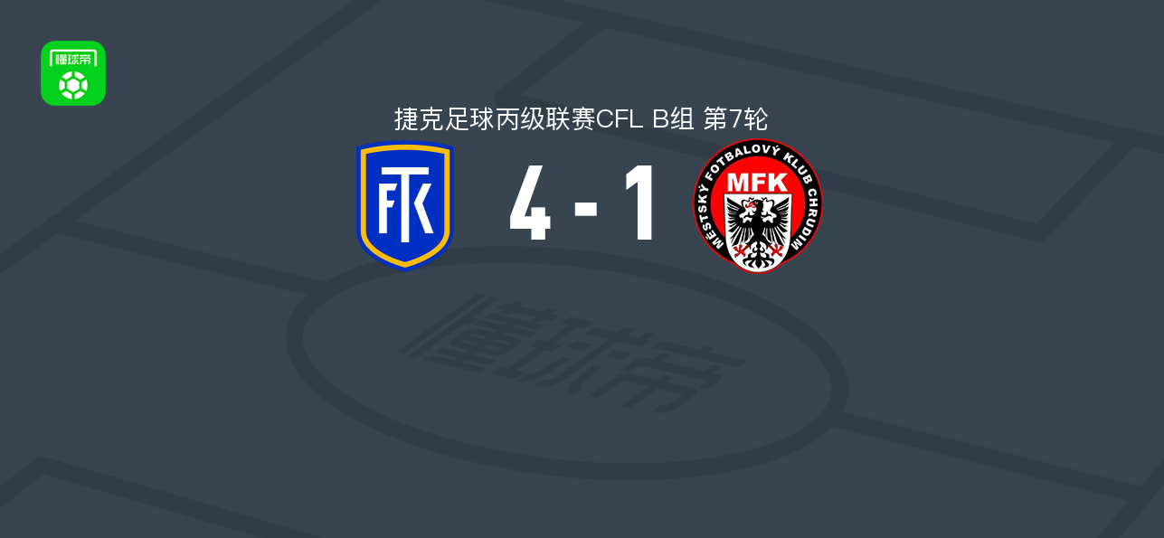 特普利采B队4-1大胜克鲁蒂姆