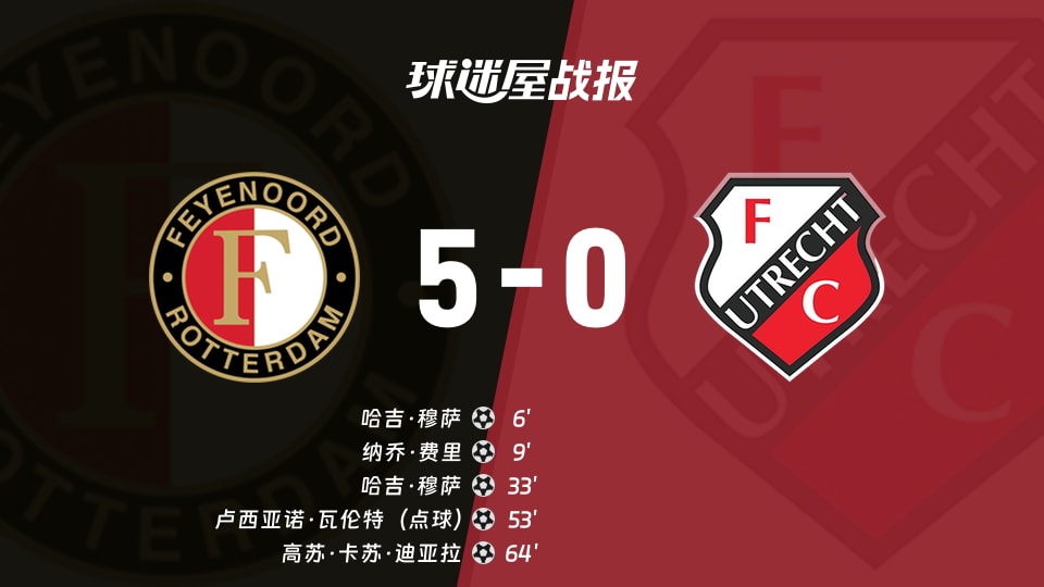 费耶诺德5-0大胜乌德勒支，哈吉·穆萨双响，全场控球率57%