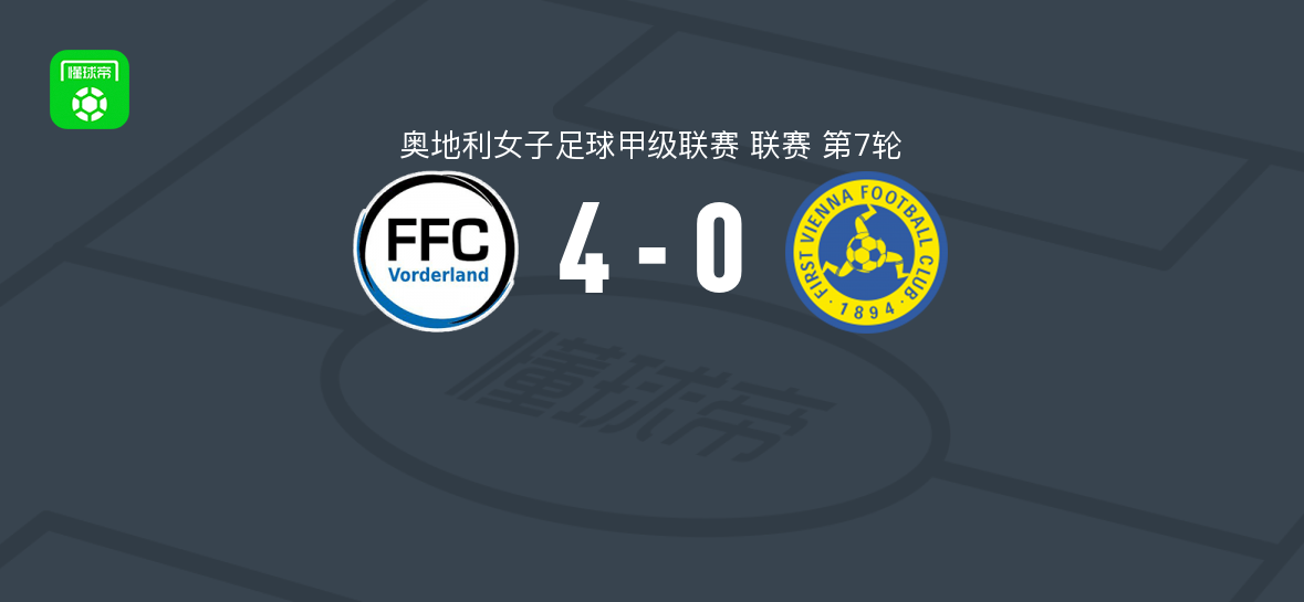 沃德兰女足4-0大胜第一维也纳女足
