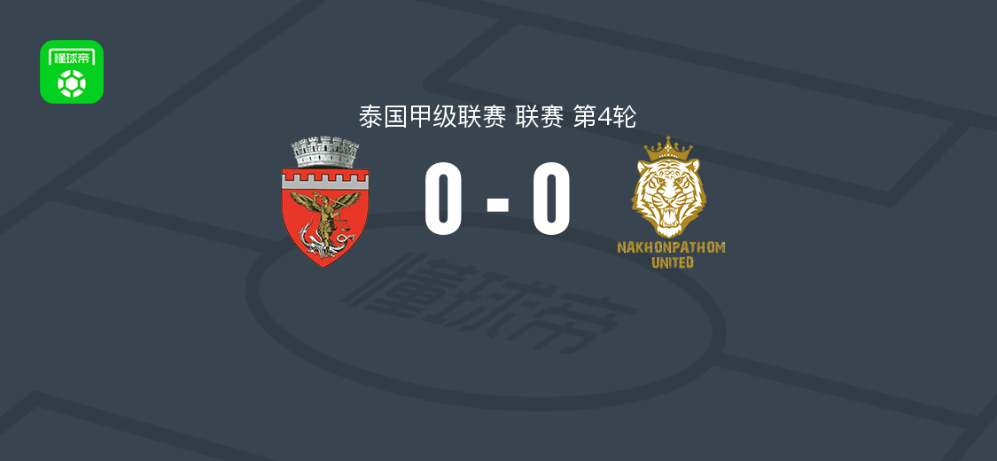 泰国农业大学0-0佛统联,秋色平分