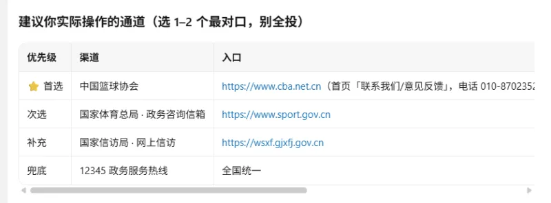 中国男篮主帅郭士强遭球迷投诉，质疑其执教表现及用人问题