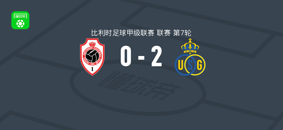 圣吉罗斯联合2-0安特卫普，比翁迪奇建功，德勒韦锁定胜局