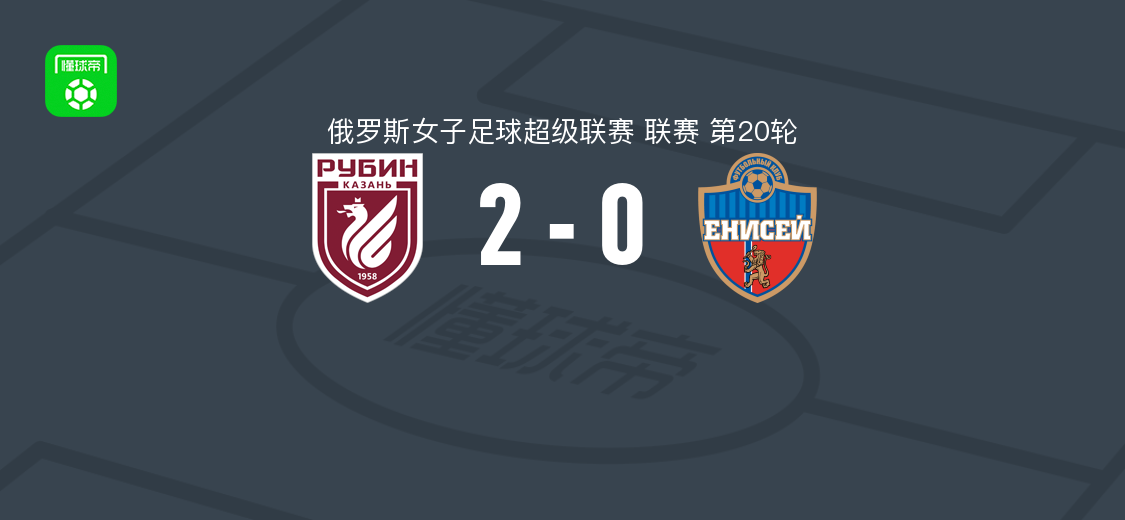 喀山红宝石女足2-0叶尼塞女足 绍吉娜两分钟破门