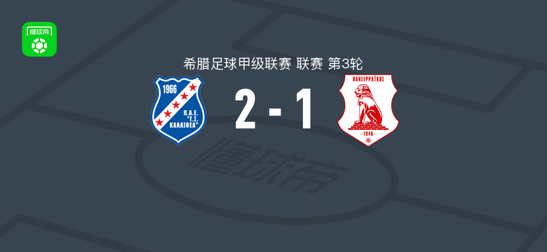 卡利地亚雅典2-1潘塞莱科斯,马尼亚斯独中两元