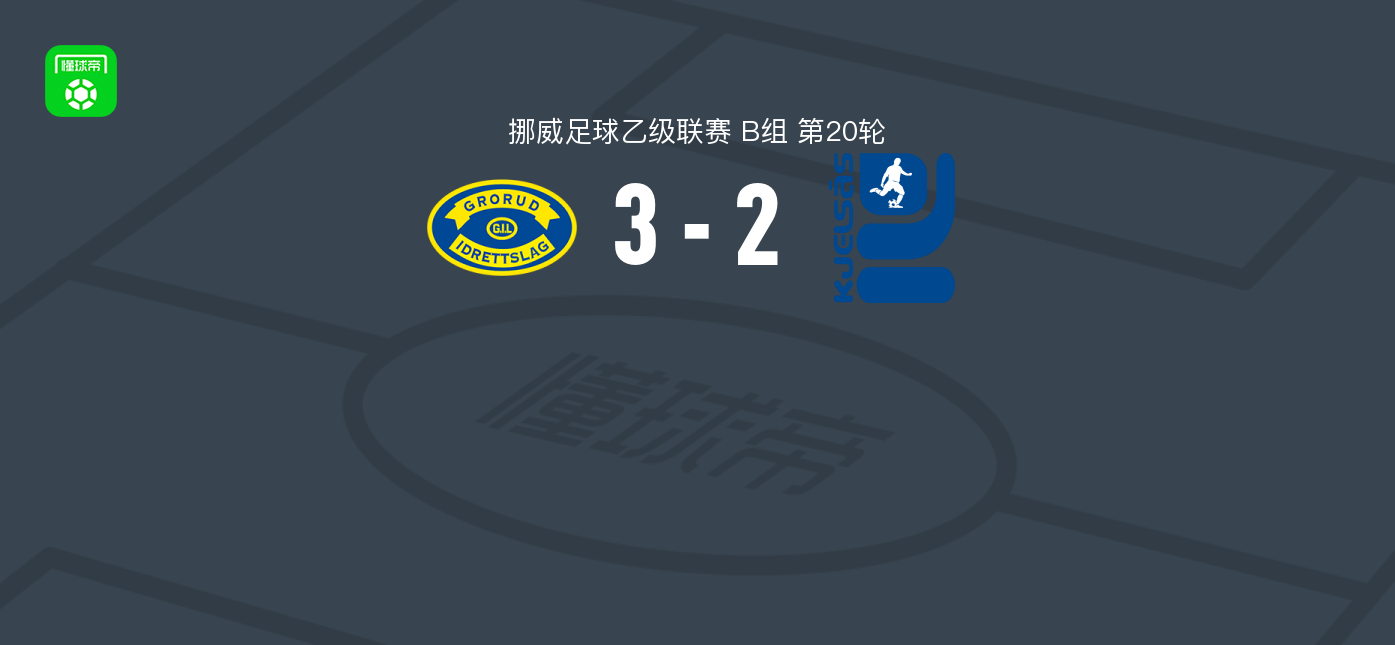 格鲁德3-2逆转卡积沙斯
