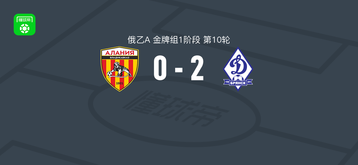 布良斯克迪纳摩2-0弗拉季高加索阿拉尼亚，Daniil Konoplev独中两元