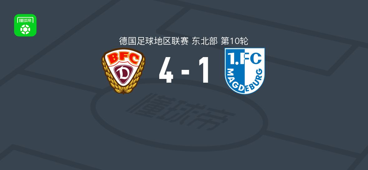 柏林迪纳摩4-1大胜马格德堡青年队，达达索夫梅开二度