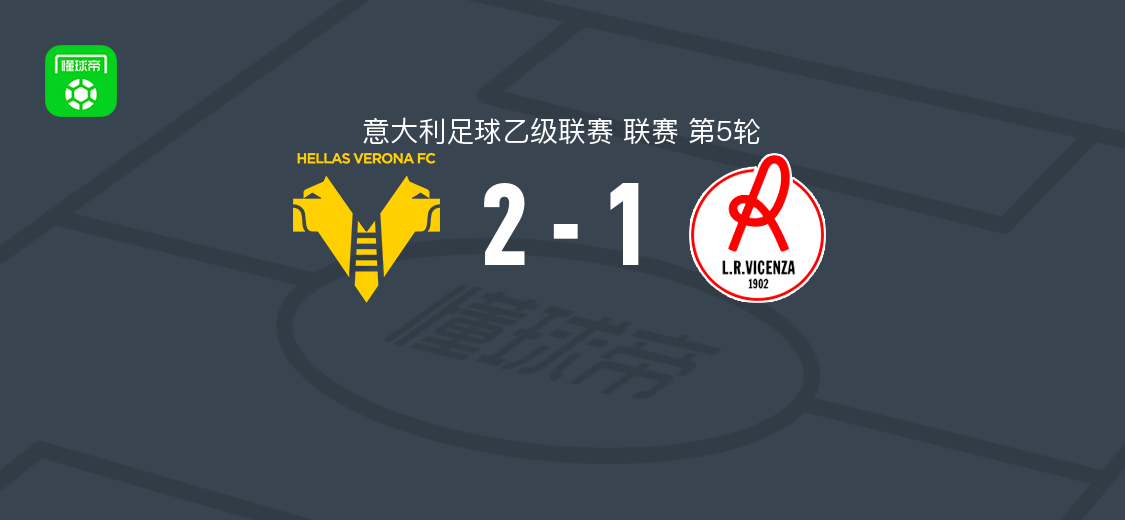 维罗纳2-1逆转维琴察，丹尼尔-莫斯克拉独中两元