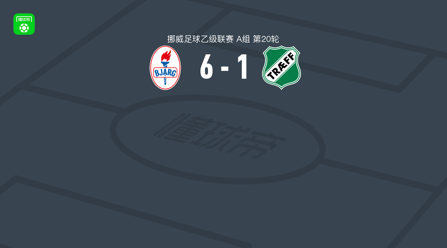 比查格6-1横扫泰夫取挪乙4连胜，穆阿泰兹-祖比破门，亚历山大-汉森建功